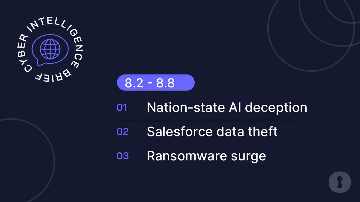 Cyber Intel Brief: Nation-state AI deception | authentic8