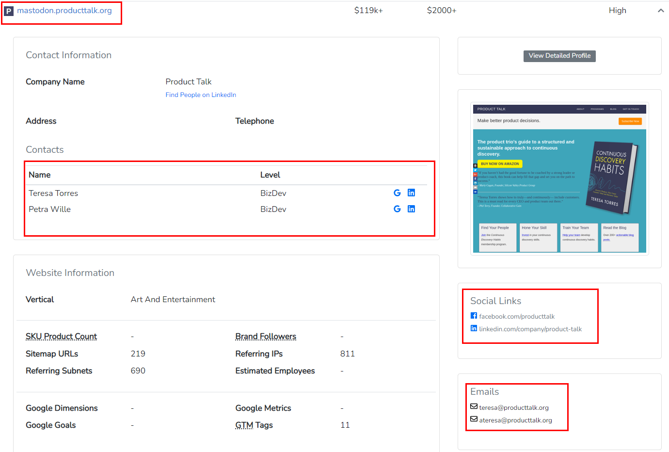 The image shows a screen capture from the website ProductTalk. A box highlights the section showing the names, levels and contact fort he developers behind the website.