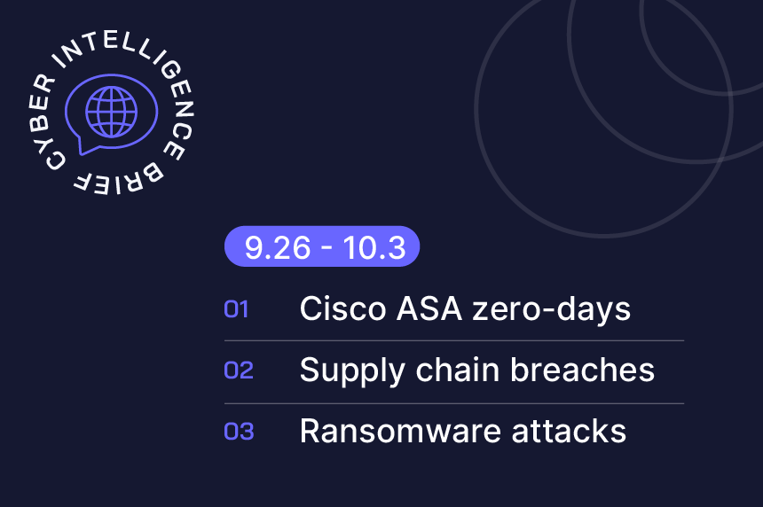 cyber intel brief