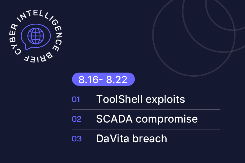 cyber intel brief