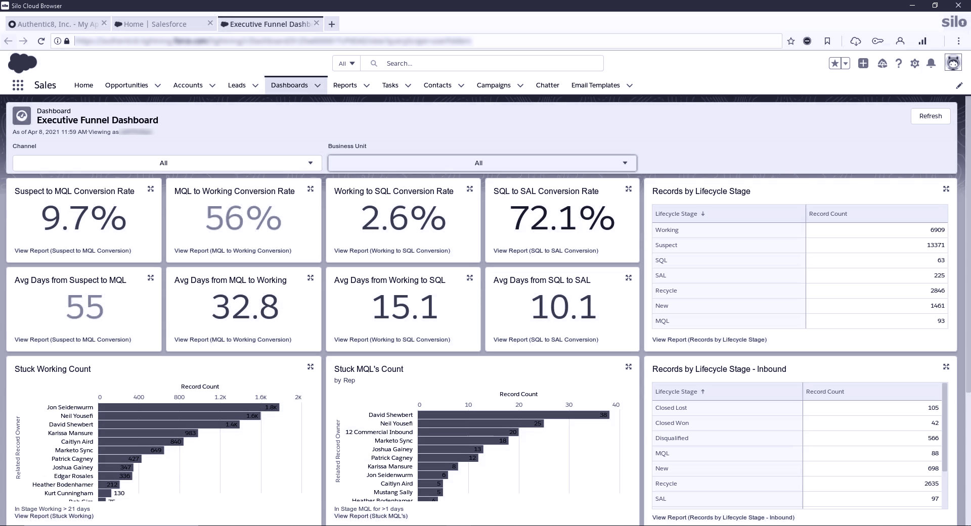 Enable full access without introducing risk screenshot gray