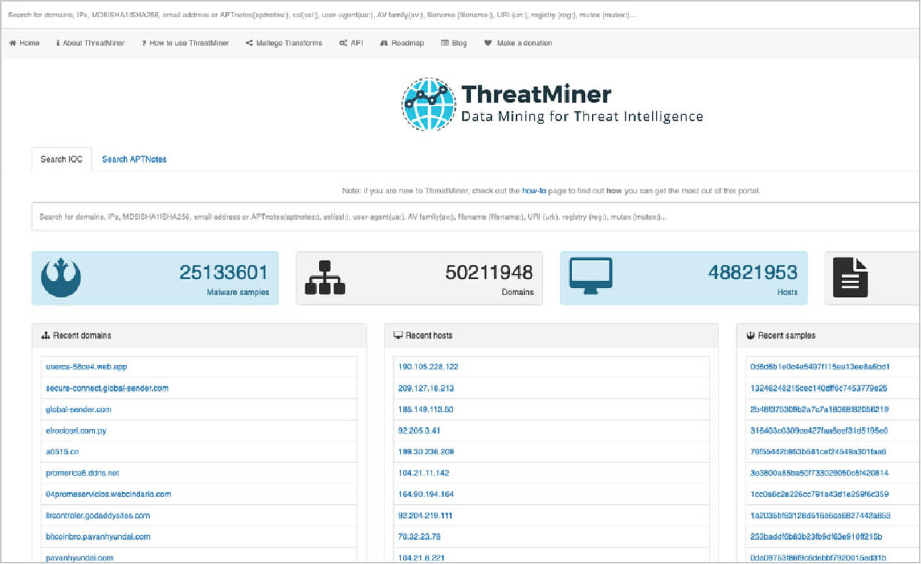 ThreatMiner