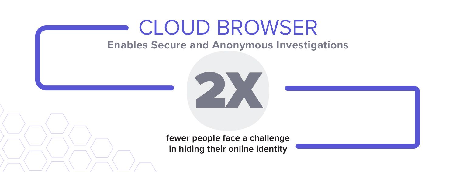 Authentic8_Cloud_Browser-1