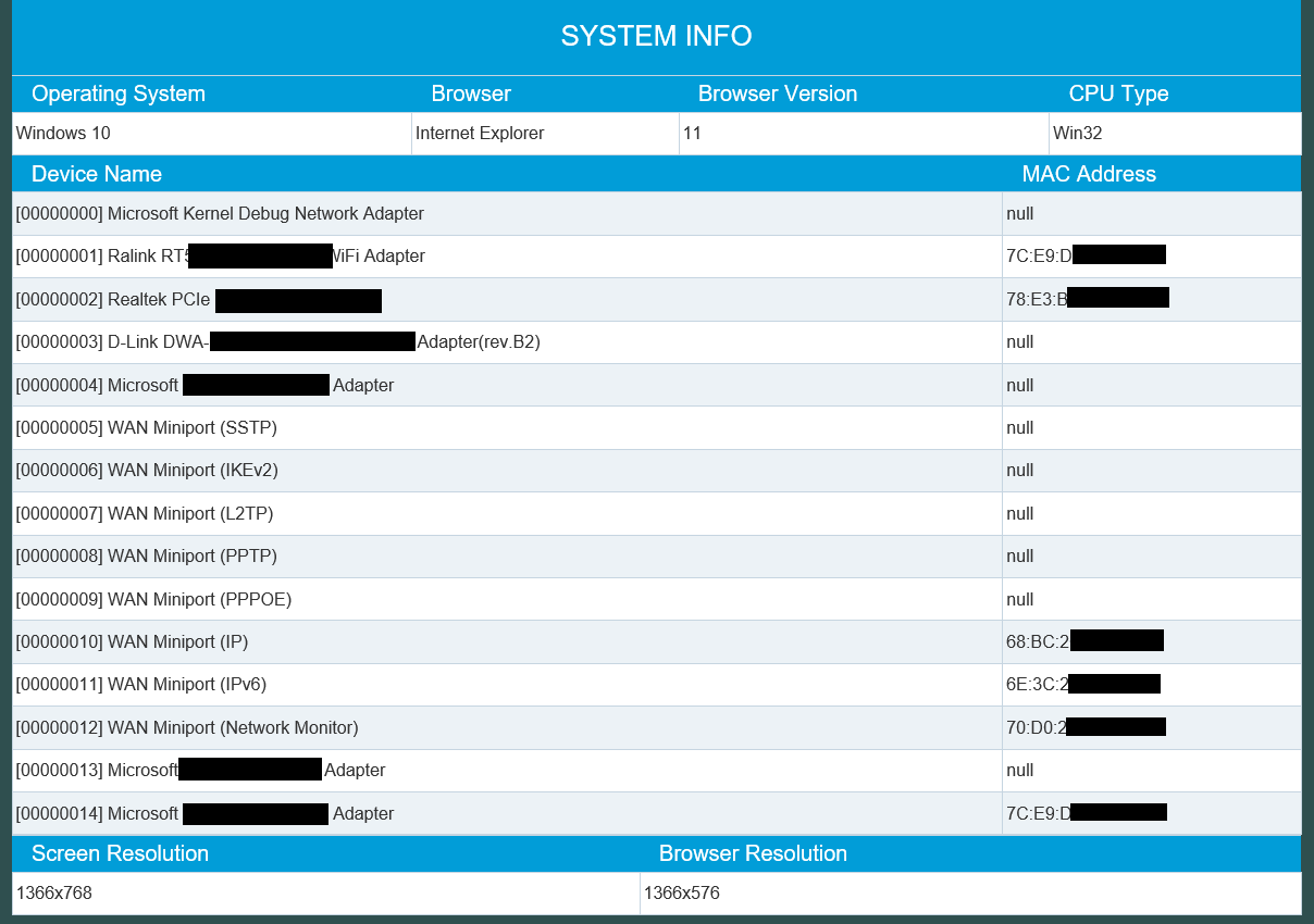 vlan_list