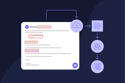 phishing workflow